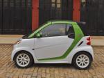 Smart ForTwo Electric Drive Coupe 2011 года (NA)